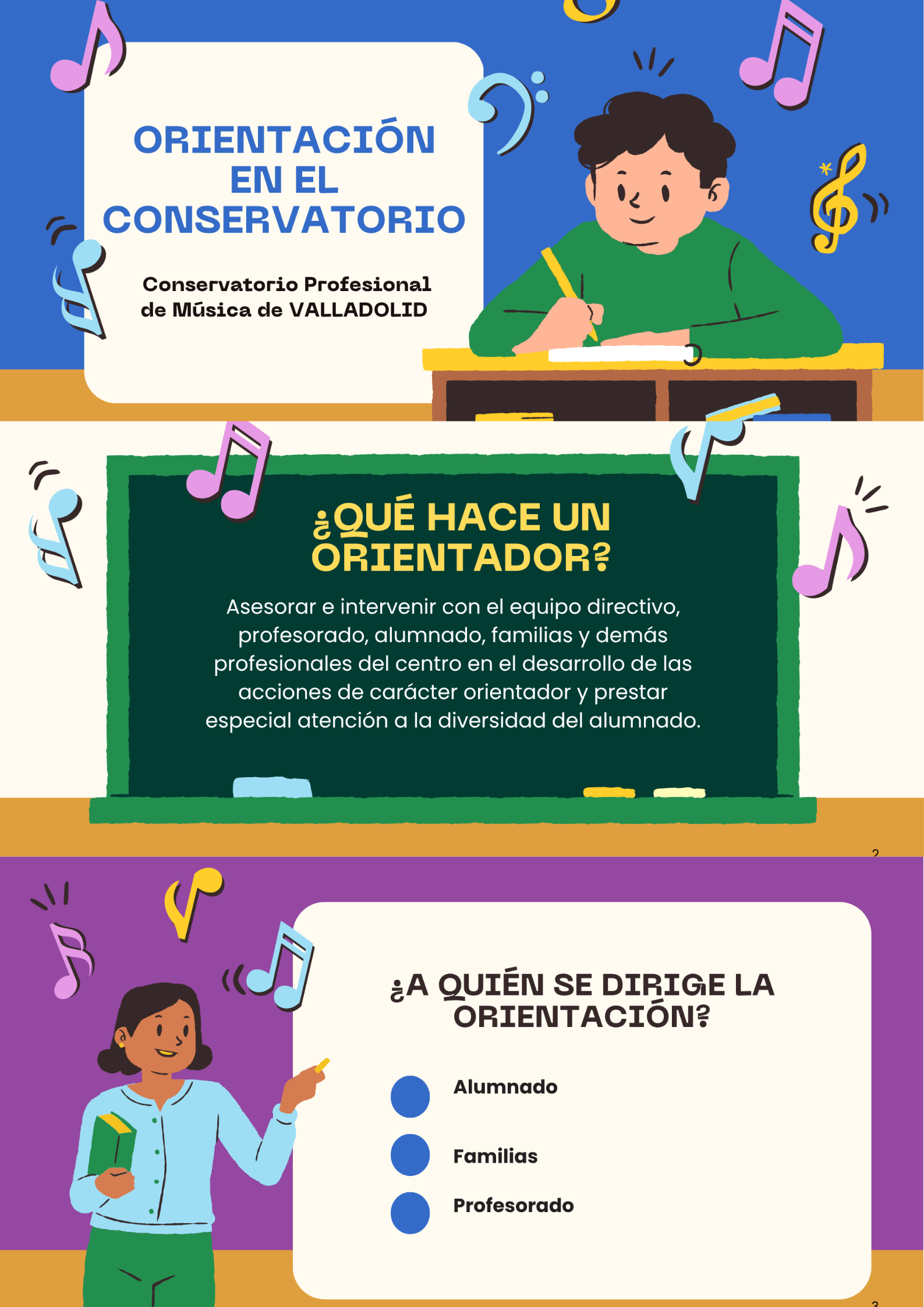 Labores Orientación1